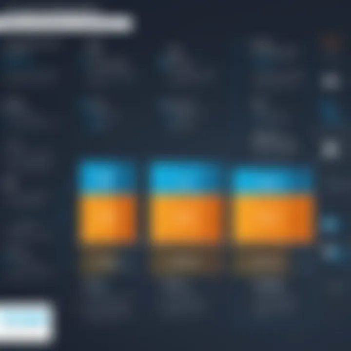 Chart comparing Vonage and its competitors