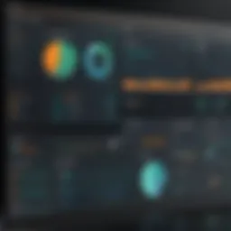 Visual representation of Splunk ES dashboard displaying security analytics