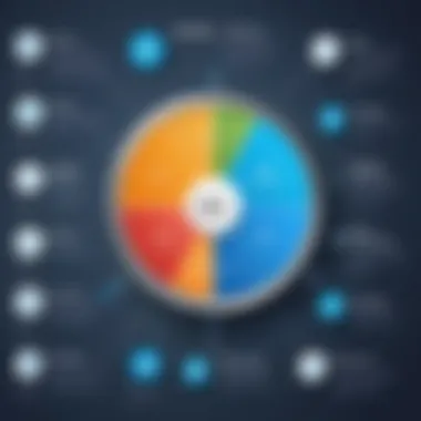 Key Factors Influencing Costs Factors affecting NetSuite costs for small businesses