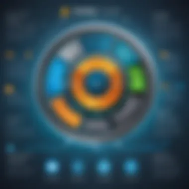 Key Features of Autodesk Fusion Lifecycle Infographic highlighting key features of Autodesk Fusion Lifecycle
