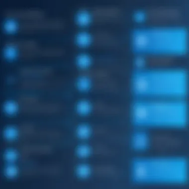 Key Capabilities of Azure Machine Learning Overview of Azure Machine Learning capabilities