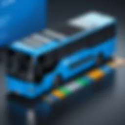Overview of Azure Service Bus Pricing Tiers