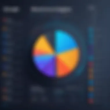 Chart showcasing strengths of Bannerflow competitors