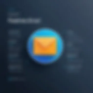 Features Comparison of Benchmark Email Comparison chart of Benchmark Email features against competitors