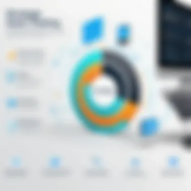 Strategic Benefits of Asset Tracking Infographic illustrating the benefits of asset tracking in businesses
