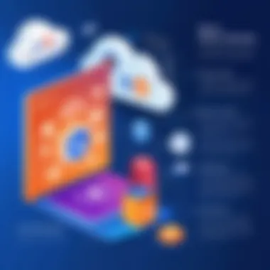 Benefits of Azure DevOps and Jira Connector Diagram illustrating the benefits of using Azure DevOps Jira Connector