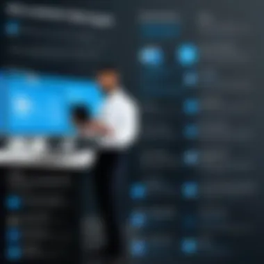 Benefits of Microsoft Endpoint Manager Infographic detailing benefits of Microsoft Endpoint Manager