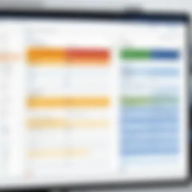 Feature Comparison of Kanban and Jira Tools Comparison chart of Kanban and Jira features