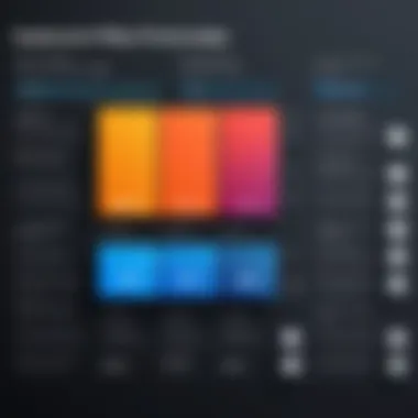 Comparison chart of subscription and credit pricing models