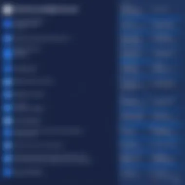 Comparison of Integration Tools Featuring Azure DevOps Jira Connector Comparison chart of integration tools including Azure DevOps Jira Connector