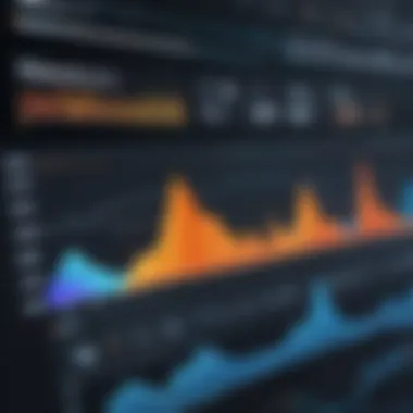 Graphical representation of forecasting data with Forecast Pro