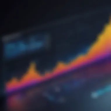 Graph illustrating the growth of digital-only banks