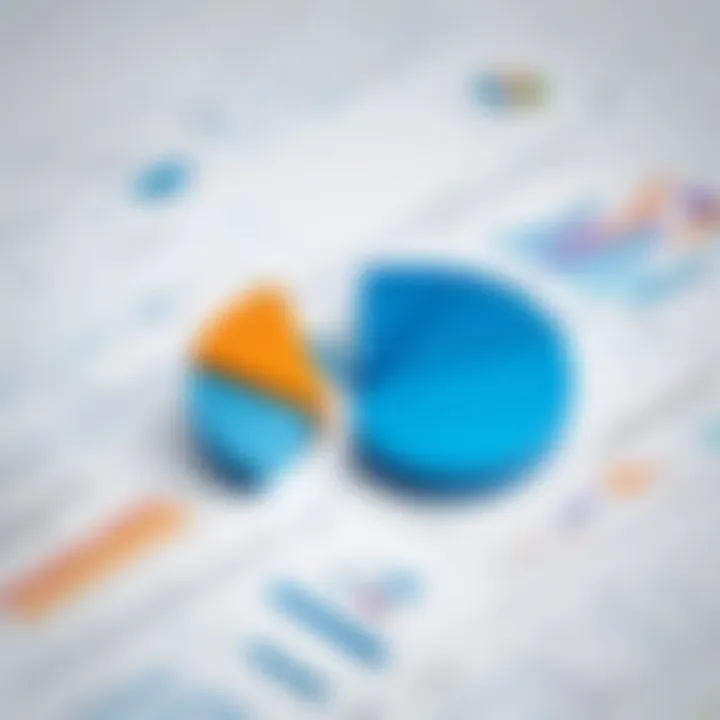 Graph showcasing performance metrics in Microsoft network monitoring