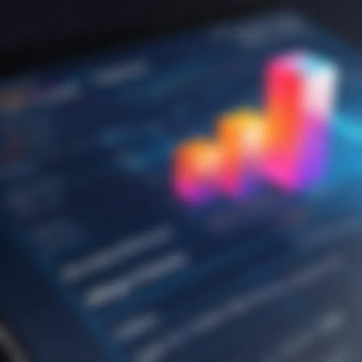 Graph depicting pricing structures for Crystal Reports