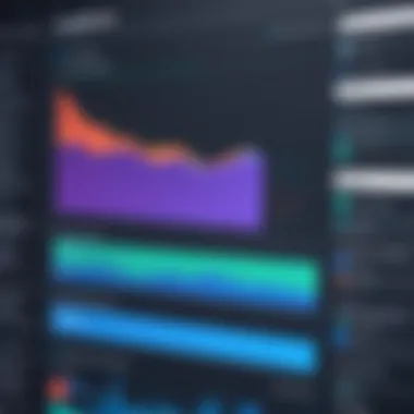 Chart displaying compliance requirements for data governance