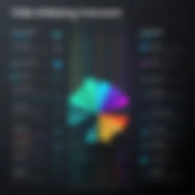 Comparison chart highlighting features of various video editing software