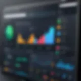 A visually engaging dashboard showcasing social listening metrics