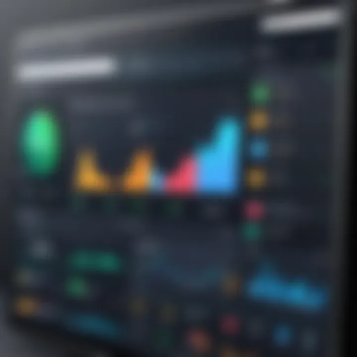 A visually engaging dashboard showcasing social listening metrics
