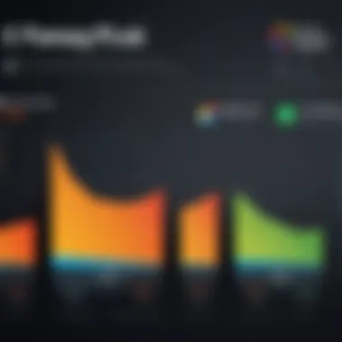 A graph showcasing E-Trade fees comparison