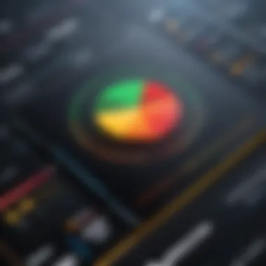User Experience Ratings Visualization of user experience ratings