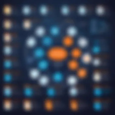 Use Cases for MySQL and NoSQL Across Industries Infographic illustrating use cases for MySQL and NoSQL databases in various industries