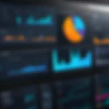 Looker Analytics Features Dashboard Dashboard showcasing Looker analytics features