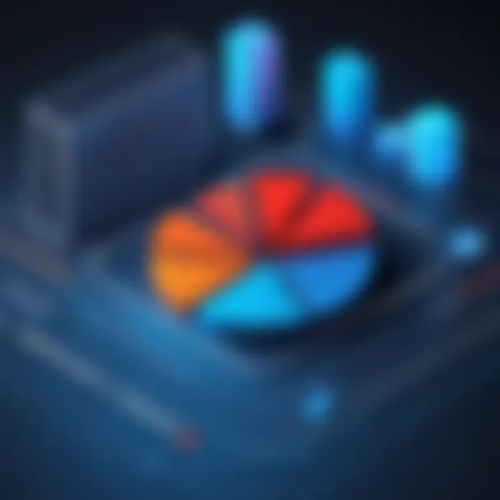 Graph showcasing performance benchmarks of Oracle MySQL Cloud