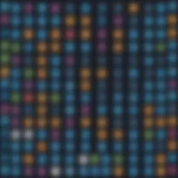 A visual representation of various source code repository types