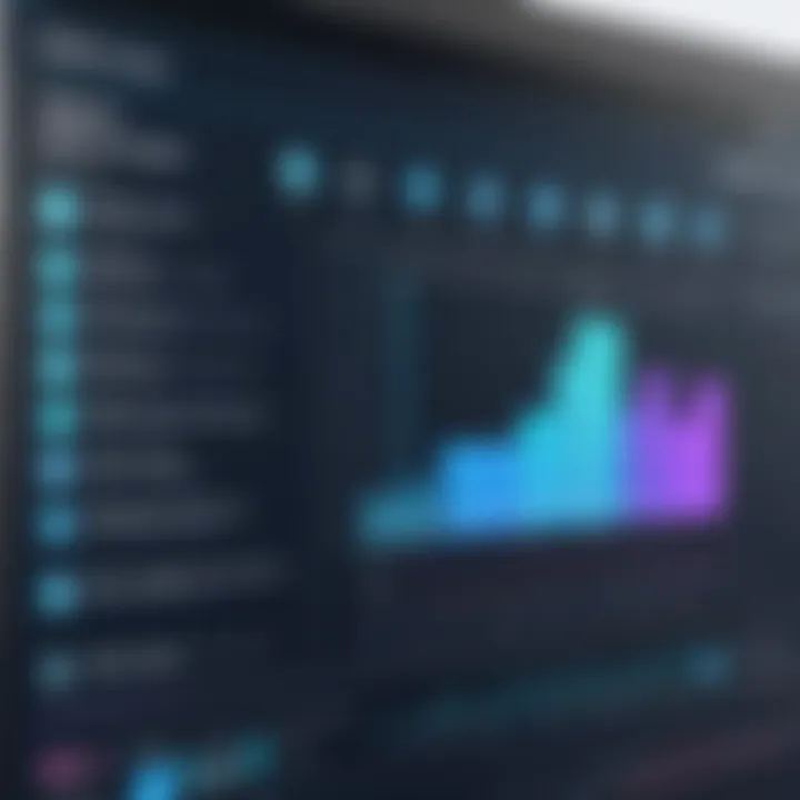 An analytical graph illustrating user engagement metrics in LMS