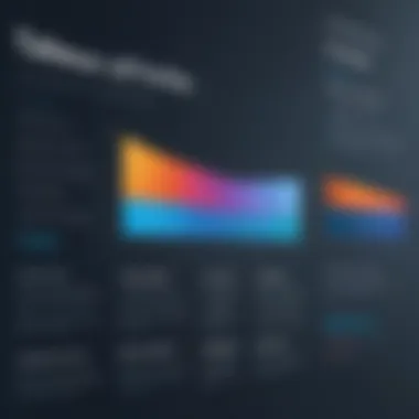 Chart comparing Tableau licensing costs