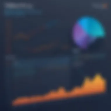 Graph illustrating Tableau pricing structures