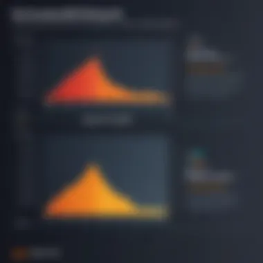 Graph illustrating performance metrics of Amazon Redshift compared to traditional data warehouses.
