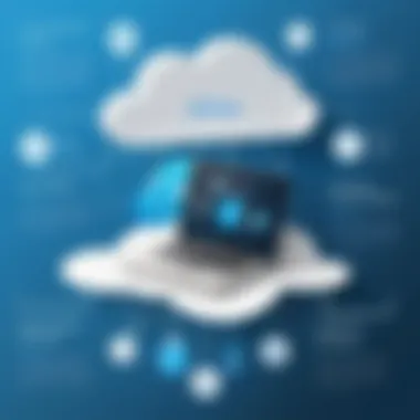 Key Features of Designer Cloud Services Infographic showcasing key features of designer cloud services