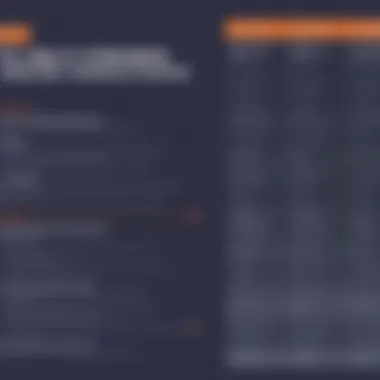 Pricing Structures of Hatchbuck and HubSpot Comparison chart of pricing structures for Hatchbuck and HubSpot