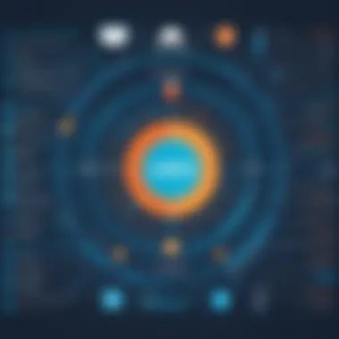 Benefits of Integrating Xero with HubSpot Visual representation of Xero and HubSpot integration benefits