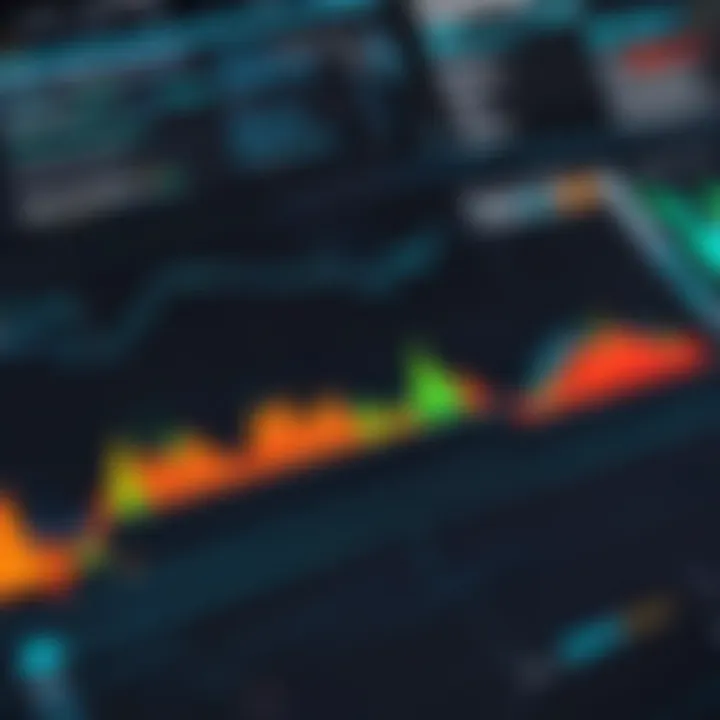 Graph showcasing trading performance metrics