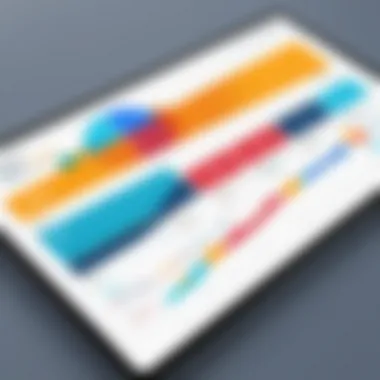 Competitive Analysis of Justuno Plus Comparison chart of Justuno Plus and its competitors.