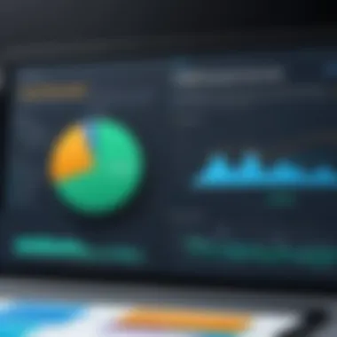 Comparative analysis chart of MDM tools