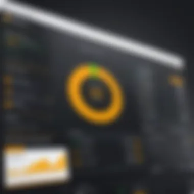 Norton Security Performance Metrics Norton security dashboard highlighting performance metrics
