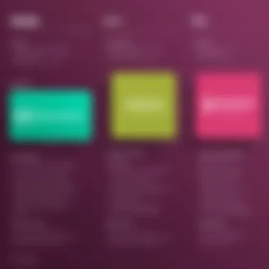 Overview of Odoo Pricing Tiers Odoo pricing tiers overview