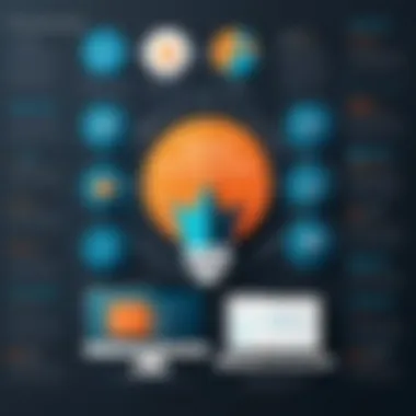 Benefits of Ordering Systems in Business An infographic illustrating the benefits of implementing an ordering system in a business.