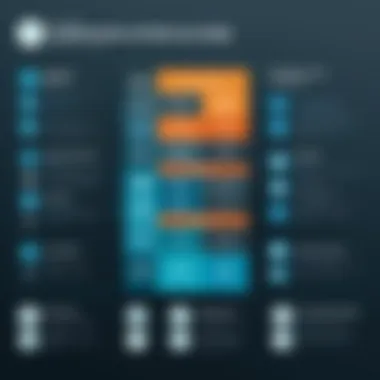 Comparison table of Palo Alto Networks and alternative security solutions