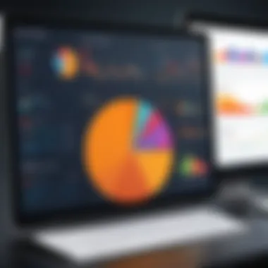 User Engagement Insights via Pendo Analytics Chart depicting user engagement insights from Pendo