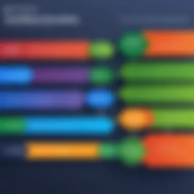 Exploring Pricing Models Infographic showing variations in QuickBooks pricing models