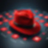 Comprehensive overview of Red Hat subscription model