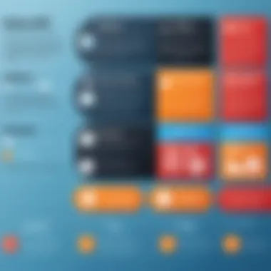 Cost-Saving Strategies for Amazon Redshift Users Infographic on cost-saving strategies for Redshift users