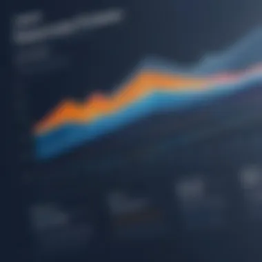 Graph illustrating Tableau pricing variations