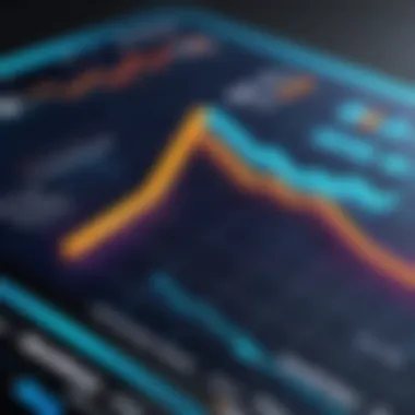 Graph showing market demand trends affecting pricing decisions