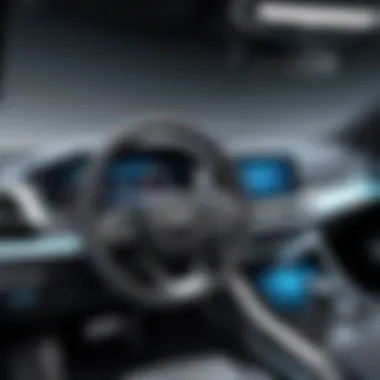 Security Features in Modern Vehicle Software Security features in vehicle software systems