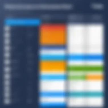 Feature Comparison Chart Feature Comparison Chart